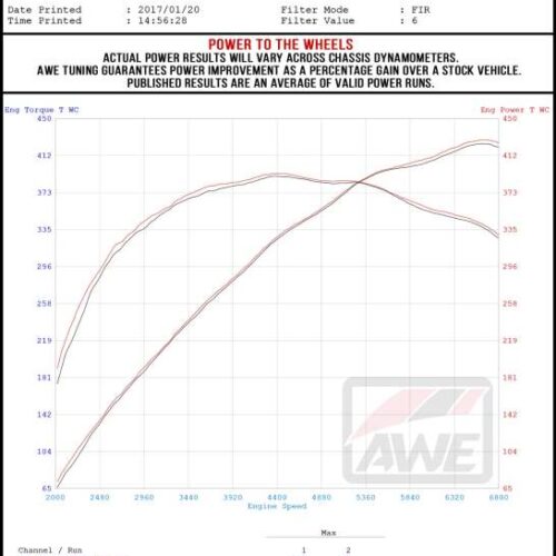 AWE Tuning Cat-Back Exhaust - Touring Edition (Chrome Silver Tips) for S550 Mustang GT - Image 4