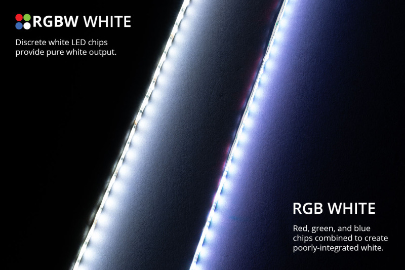 Diode Dynamics RGBW Multicolor Underglow LED Kit - Image 2