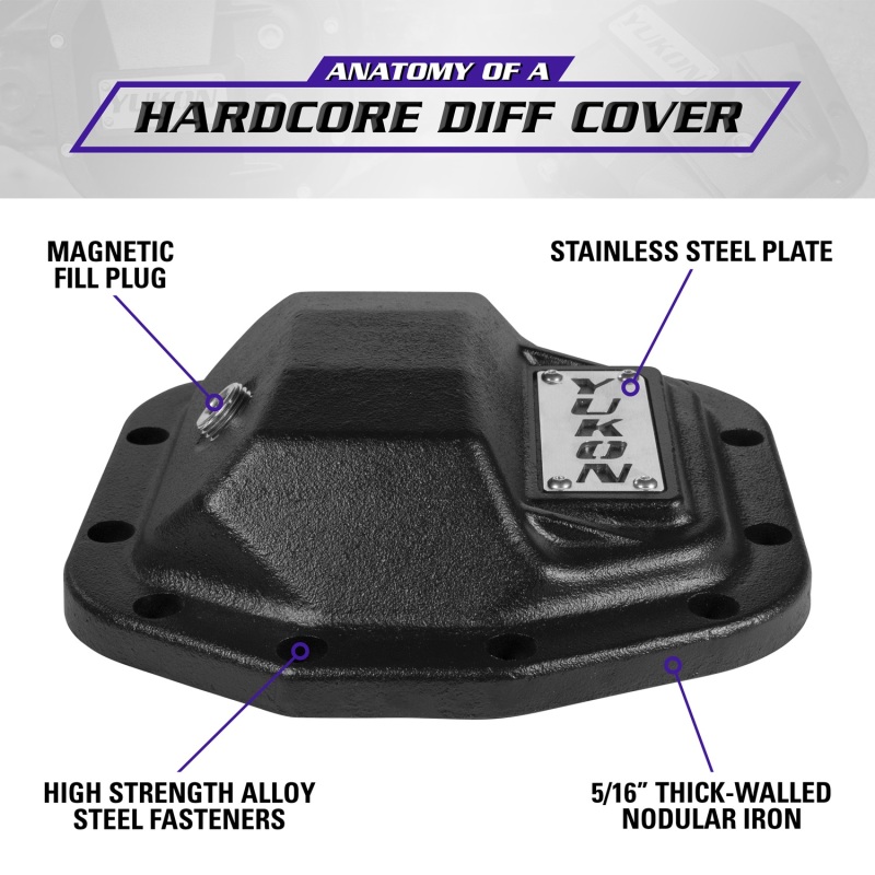 Yukon Gear Hardcore Nodular Iron Cover for 2018 Jeep Wrangler JL Rear Dana 35 - Image 5