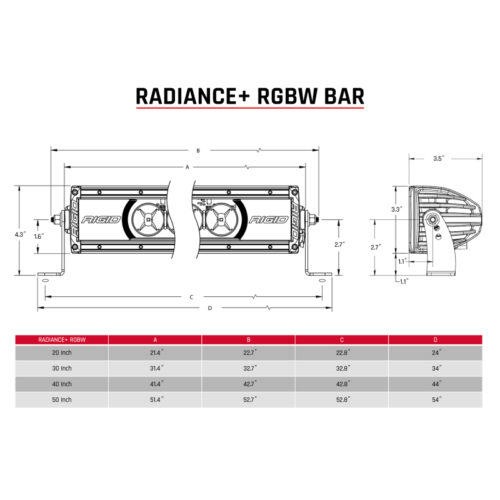 Rigid Industries Radiance+ 30in. RGBW Light Bar - Image 10