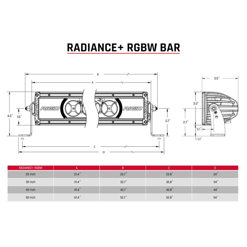 Rigid Industries Radiance+ 30in. RGBW Light Bar - Image 10