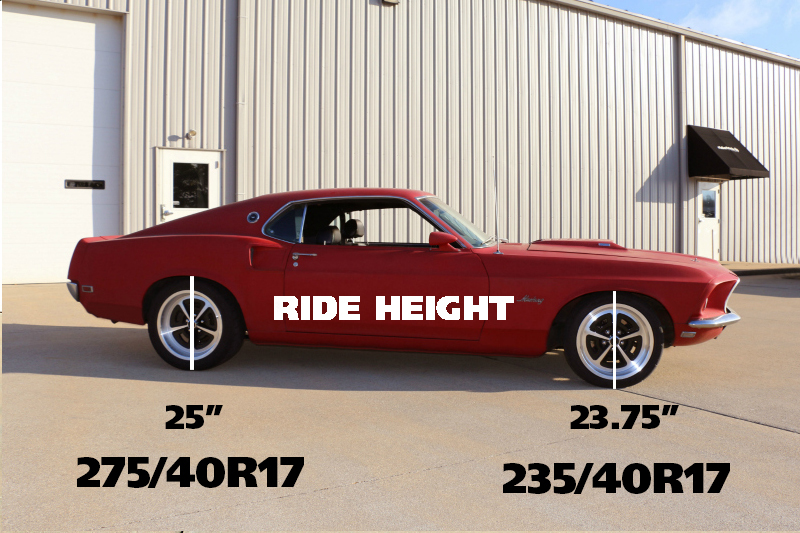 Ridetech 67-70 Ford Mustang Composite Leaf Spring w/ HQ Shock Kit - 2in Drop - Image 2