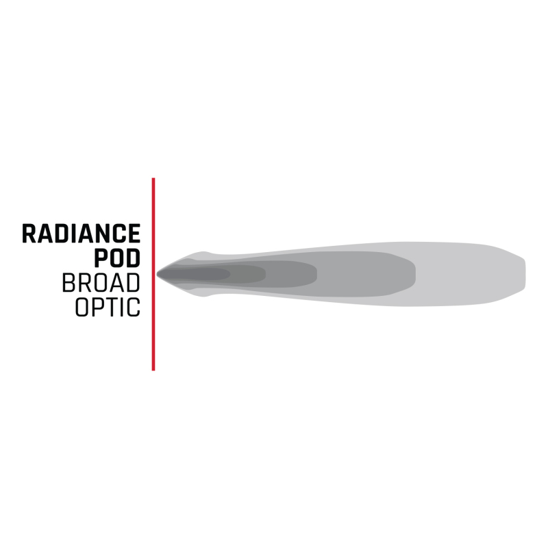Rigid Industries Radiance+ Pod RGBW - Pair - Image 7