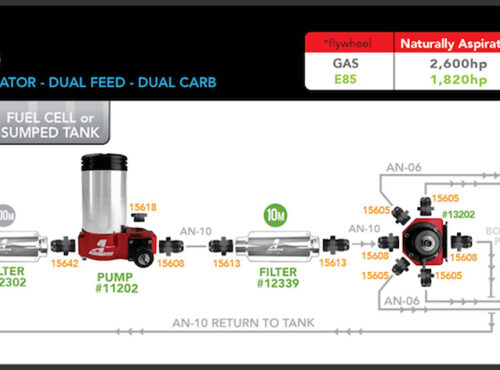 Aeromotive A2000 Drag Race Carbureted Fuel Pump - Image 10