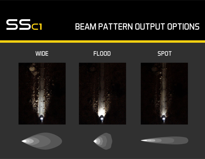 Diode Dynamics Stage Series C1 LED Pod Sport - Yellow Wide Standard ABL (Pair) - Image 2
