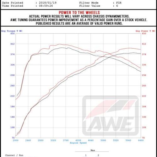 AWE Tuning AirGate Carbon Fiber Intake w/ Lid for Audi B9 SQ5 3.0T - Image 3