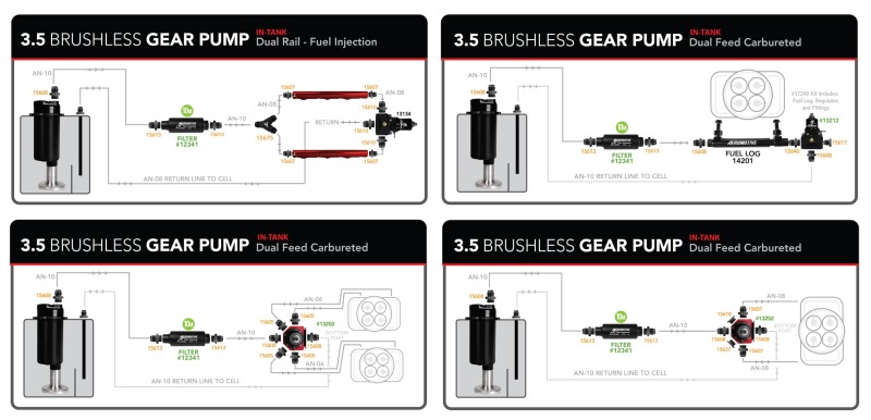 Aeromotive Brushless Spur Gear Fuel Pump w/TVS Controller - In-Line - 3.5gpm - Image 2