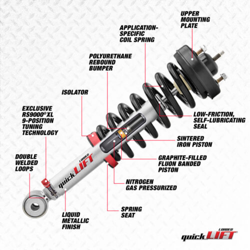Alternative view of Rancho 09-13 Ford Pickup / F100 Quick Lift Loaded