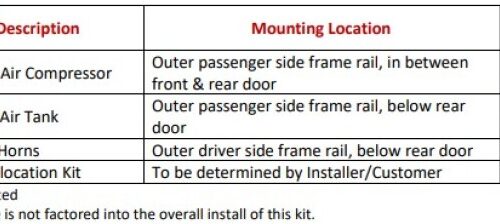 Kleinn 17-26 Ford Raptor Onboard Air System w/ Model 730 Horns - Image 4