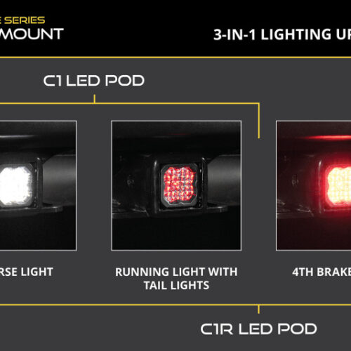 Diode Dynamics HitchMount LED Pod 4-Pin Reverse Kit C1R - Image 5