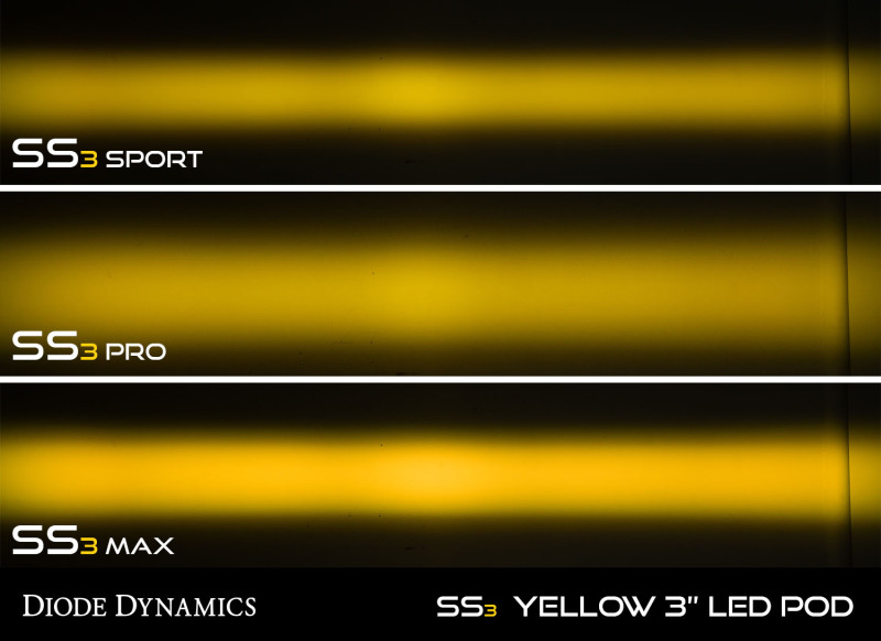Diode Dynamics SS3 Max ABL - Yellow SAE Fog Standard (Pair) - Image 7