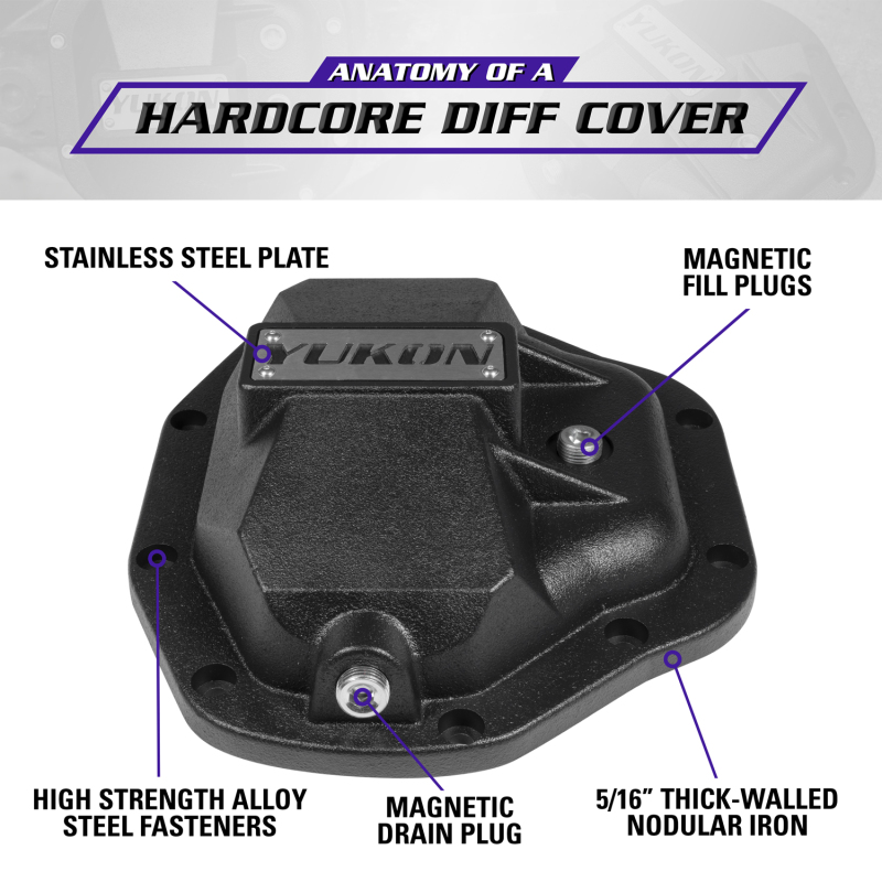Yukon Gear Hardcore Diff Cover for Dana 80 - Image 7