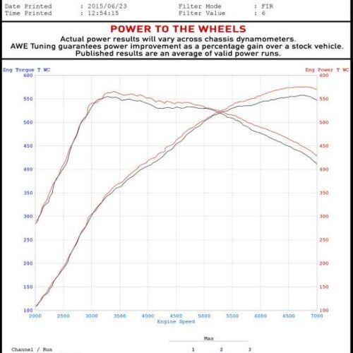 AWE Tuning Performance Intercooler Kit for Porsche 991 (991.2) Turbo/Turbo S - Image 4