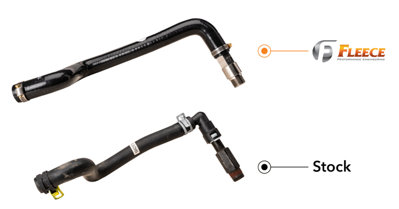 Fleece Performance 03-24 Ram 2500/3500 Cummins Heater Core Replacement Hose & Fitting - Image 5