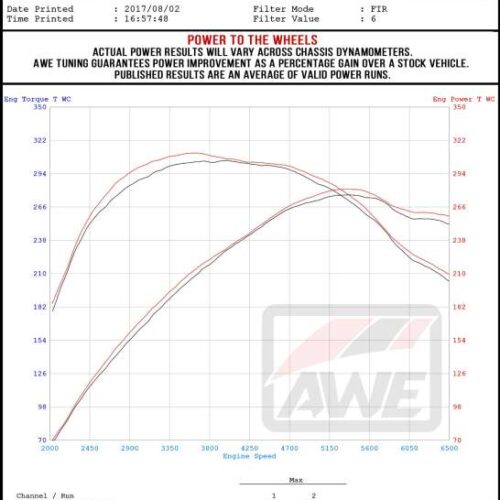 AWE Tuning Touring Edition Cat-Back Exhaust - Non-Resonated - Chrome Silver Tips for Ford Focus ST - Image 6