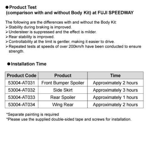 HKS BODY KIT TYPE-S GR COROLLA R-Spoiler - Image 7