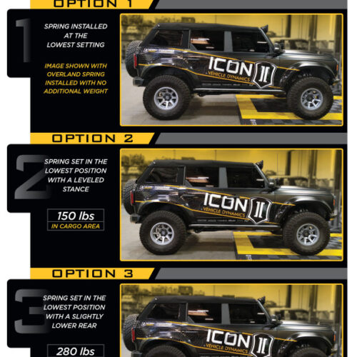ICON 21-23 Ford Bronco Rear Heavy Rate Coil Spring Kit - Image 2