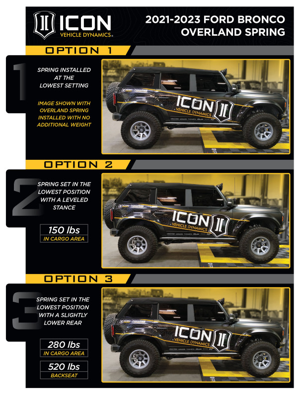ICON 21-23 Ford Bronco Rear 2.5in VS RR Coilover Kit Heavy Rate Spring - Image 5