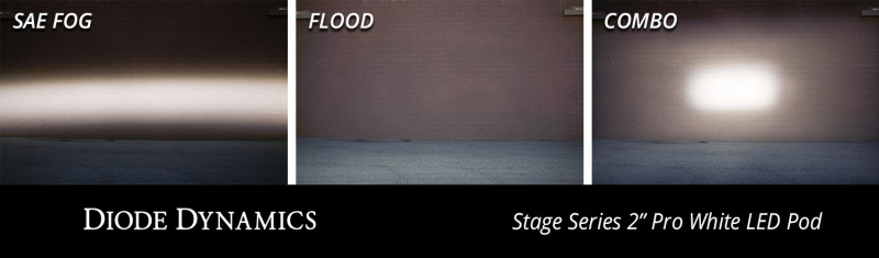 Diode Dynamics Stage Series 2 In LED Pod Sport - White Flood Flush RBL (Pair) - Image 9