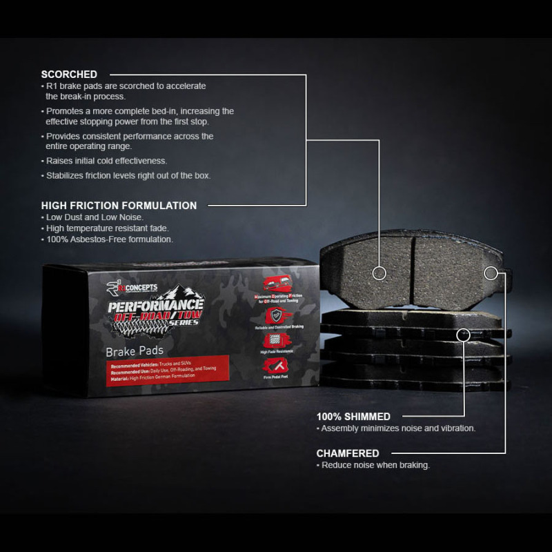 R1 2022-2025 Lexus GX550 Front Performance Off-Road/Tow Brake Pads & Hardware Kit - Image 4