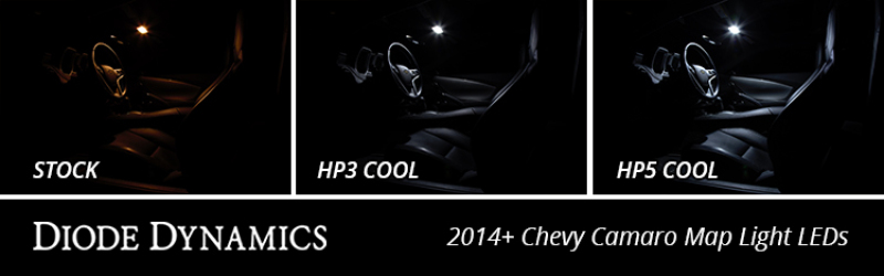 Diode Dynamics 194 LED Bulb HP5 LED - Red (Single) - Image 4