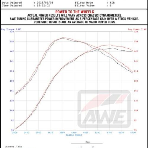 AWE Tuning Touring Edition Exhaust - Diamond Black Tip (102mm) for Subaru STI VA / WRX GV / STI GV Sedan - Image 8