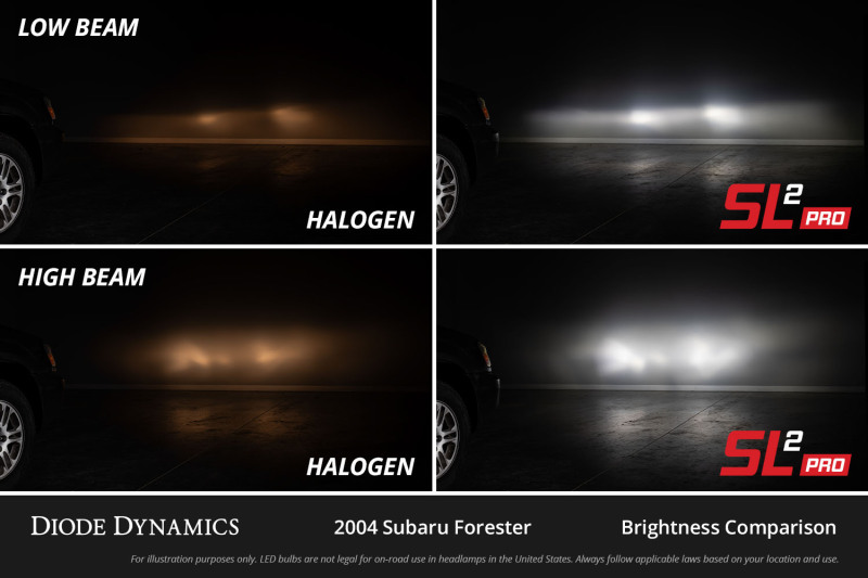 Diode Dynamics H4 White SL2 Pro LED Bulbs (Pair) - Image 5