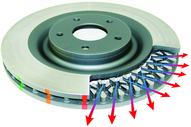 DBA 93-98 Nissan Skyline R32/R33/R34 Front 4000 Series Plain Rotor