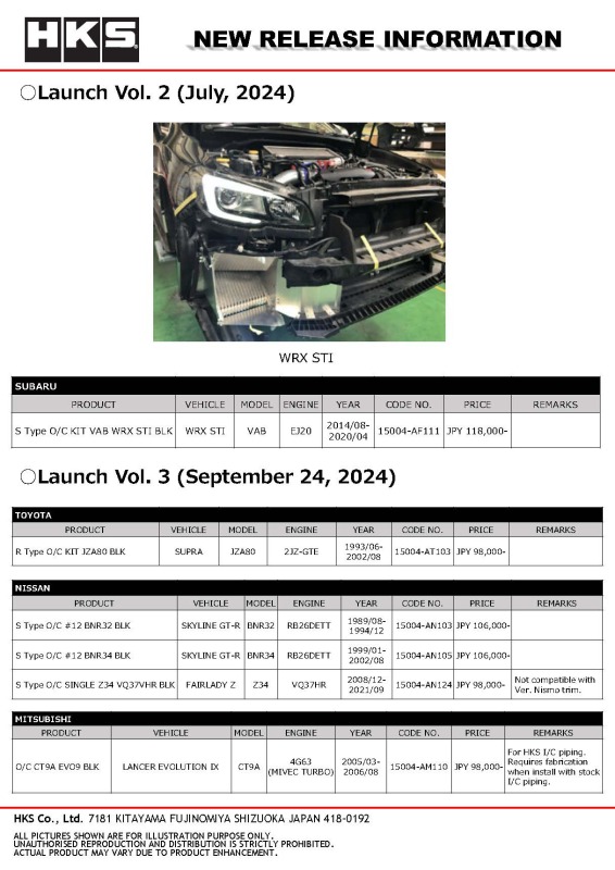HKS S-Type O/C KIT FK8 CIVIC TYPE-R BLK - Image 5