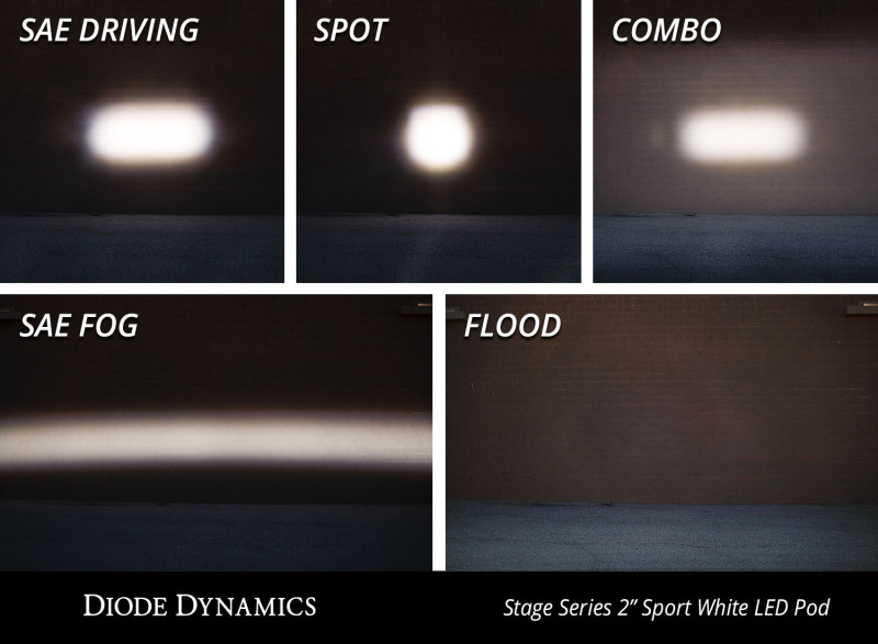Diode Dynamics Stage Series 2 In LED Pod Pro - White Fog Standard ABL (Pair) - Image 9