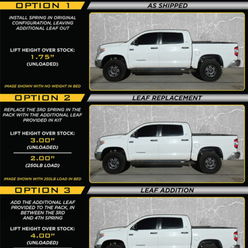 ICON 2007+ Toyota Tundra Multi Rate RXT Leaf Pack w/Add In Leaf - Image 4