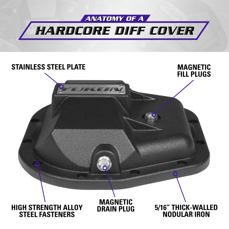 Yukon Gear 97-17 Ford E150 9.75in Rear Differentials Hardcore Cover - Image 2