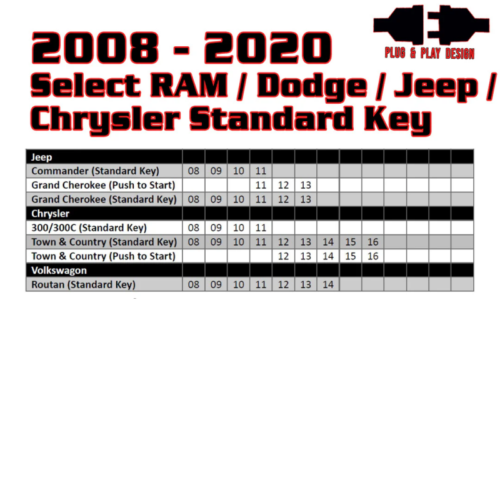 Kleinn 08-20 Select RAM/Dodge/Jeep (Gas or Diesel) - Key Start/PushButton Start/No Programmer Needed - Image 3