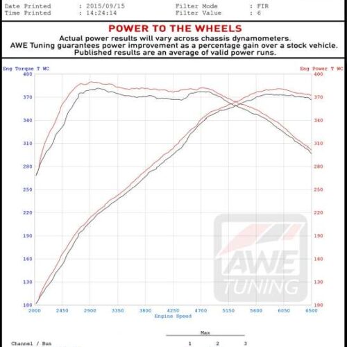 AWE Tuning Track Edition Exhaust System - Diamond Black 102mm Tips for Porsche Macan - Image 5