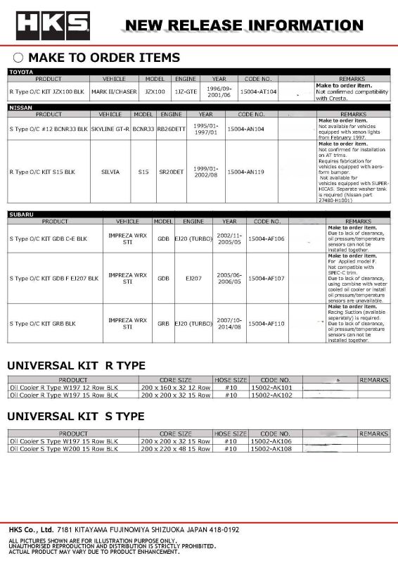 HKS S Type O/C KIT BNR32 BLK - Image 5