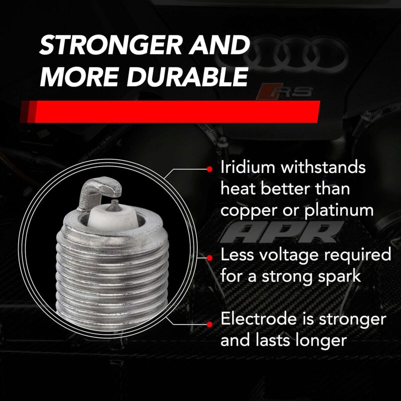 APR EA888.1/2/EA837/EA113 Iridium Pro Spark Plug - Heat Range 9 - 14mm x 19mm x 16mm - SINGLE - Image 4