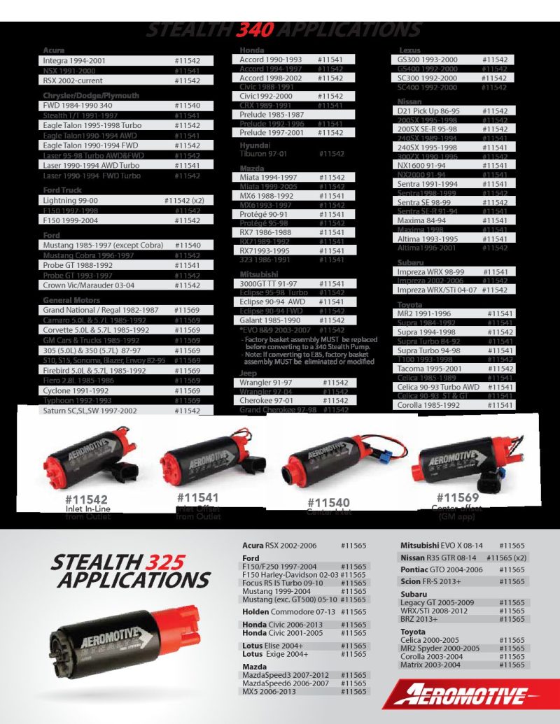 Aeromotive 325 Series Stealth In-Tank Fuel Pump - E85 Compatible - Compact 38mm Body - Image 7