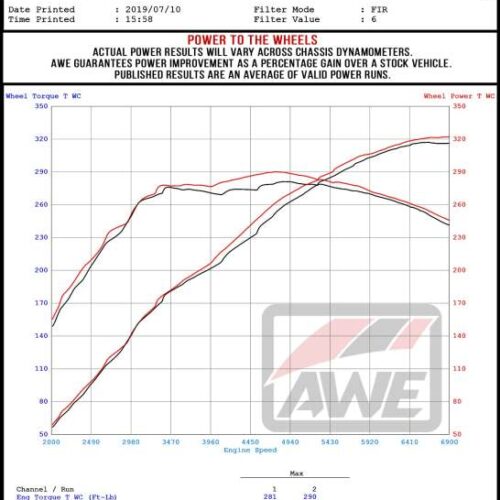 AWE Tuning Touring Edition Exhaust w/Front & Mid Pipe - Diamond Blk Tips for 2017+ Honda Civic Type R - Image 6