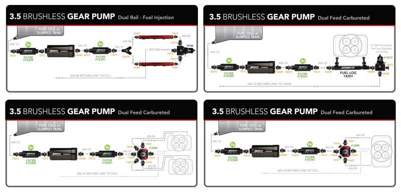 Aeromotive 3.5 Brushless Spur Gear External Fuel Pump - In-Line - 3.5gpm - Image 3