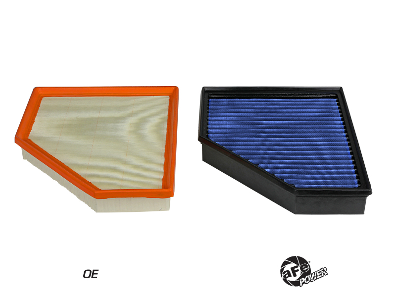 aFe Power MagnumFLOW Pro 5R 2020 Toyota Supra L6 3.0L (t) Air Filter - Image 10