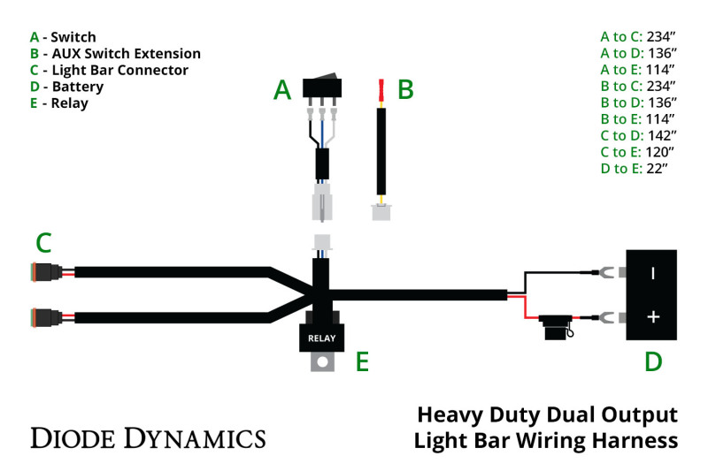 Diode Dynamics Heavy Duty Dual Output Light Bar Wiring Harness - Image 2