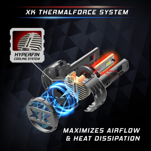 XKGlow H13 Platinum LED Bulb Kit - Image 5