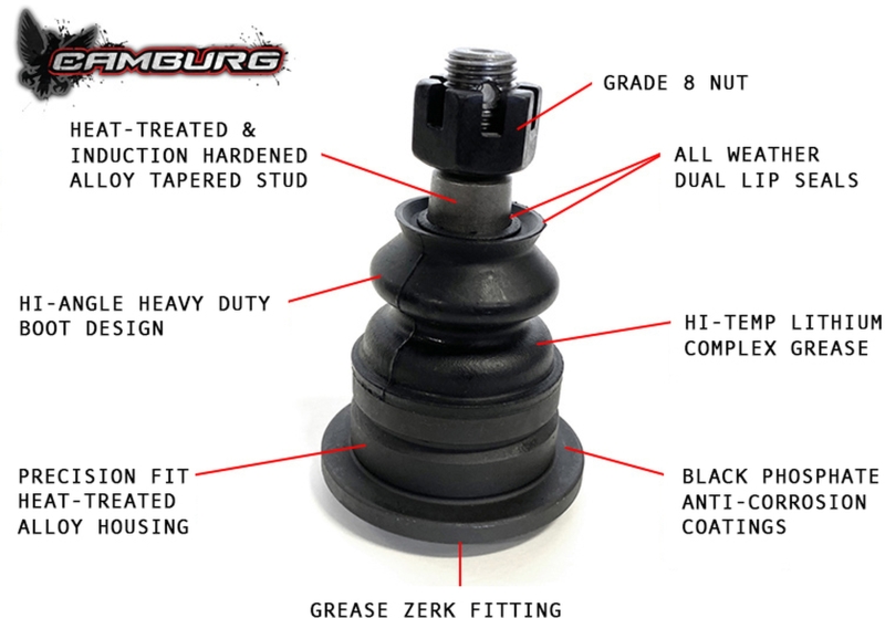Camburg Toyota 4-Runner 03-23 / FJ 07-14 Performance X-Joint Upper Arms - Image 7