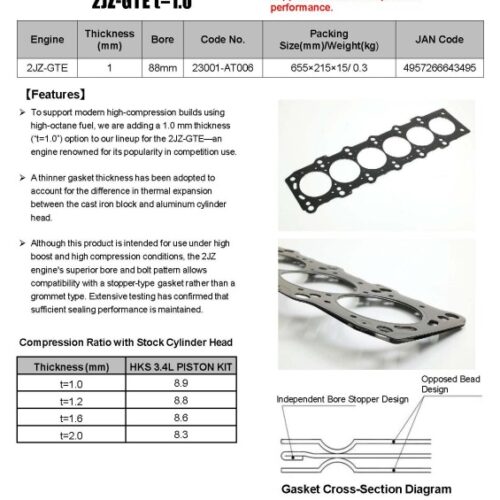 Alternative view of HKS STOPPER TYPE HEAD GASKET 2JZ t=1.0