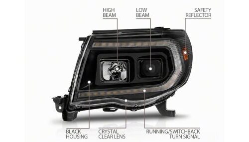 Raxiom for 2005-2011 Toyota Tacoma Axial Series Switchback Projector Headlights- Black Housing- Clear Lens - Image 8