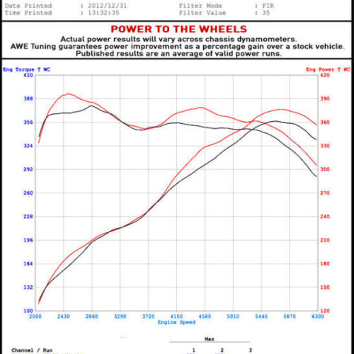 AWE Tuning Track Edition Exhaust - Diamond Black Tips for Audi C7 / C7.5 S6 4.0T - Image 4