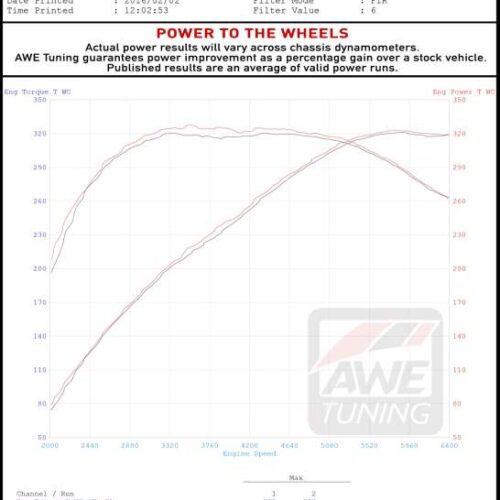 AWE Tuning Touring Edition Axle-Back Exhaust - Diamond Black Tips (90mm) for BMW F3X 340i - Image 5