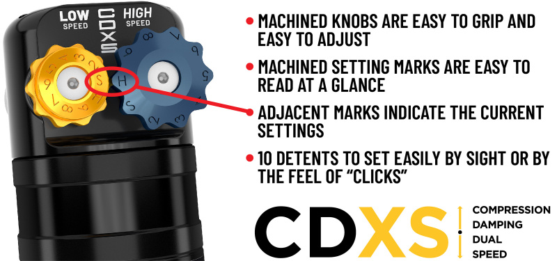 ICON 2024 Toyota Tacoma 1.25-3in Stage 9 Suspension System - Billet (w/ Triple Rate Spring) - Image 2