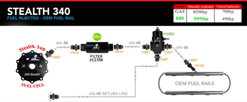 Aeromotive 20g 340 Stealth Fuel Cell - Image 5