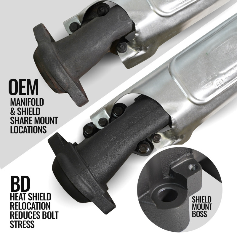 BD Diesel 19-24 Dodge/Ram 1500 5.7L Hemi DT Exhaust Manifold Kit - Image 5